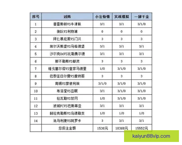 全面解析体育竞猜网站的优势与挑战 帮助你轻松掌握投注技巧与策略