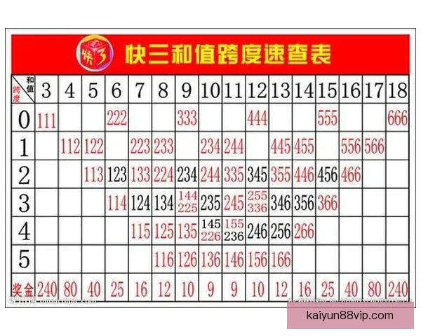 体育竞猜投注全攻略 提升胜率的秘诀与技巧分享