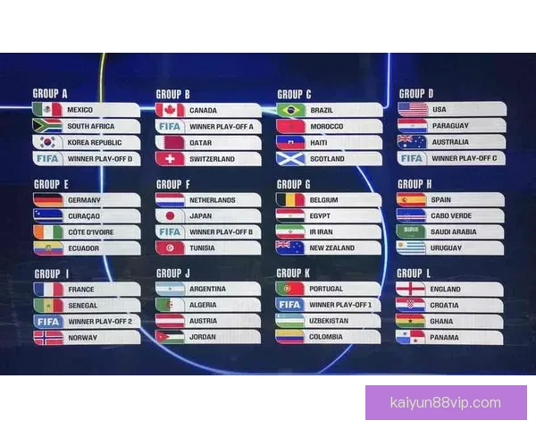 美加墨世界杯预测分析：全面解读参赛队伍实力与潜力