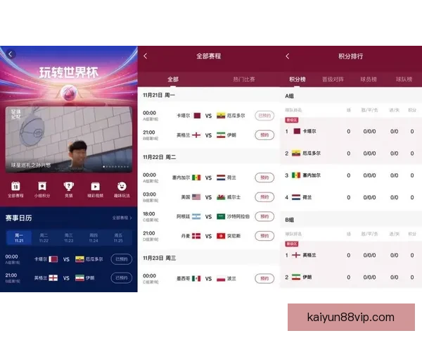 世界杯赛事预测与分析:专家带你洞察赛场动态与竞猜技巧 世界杯赛事预测与分析:专家带你洞察赛场动态与竞猜技巧