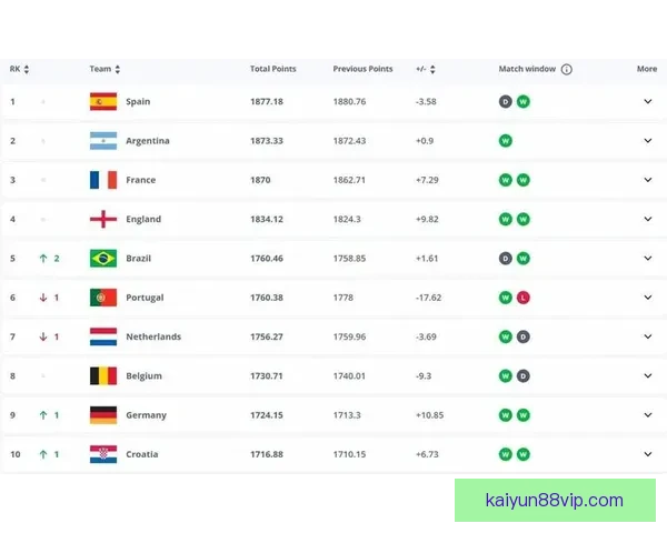 世界杯竞猜赔率平台全攻略解析助你精准投注赢取大奖