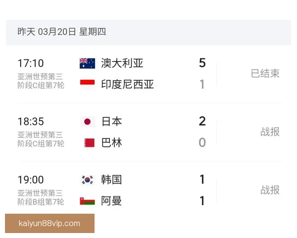 美加墨联合主办世界杯完整赛程及精彩比赛时间安排解析