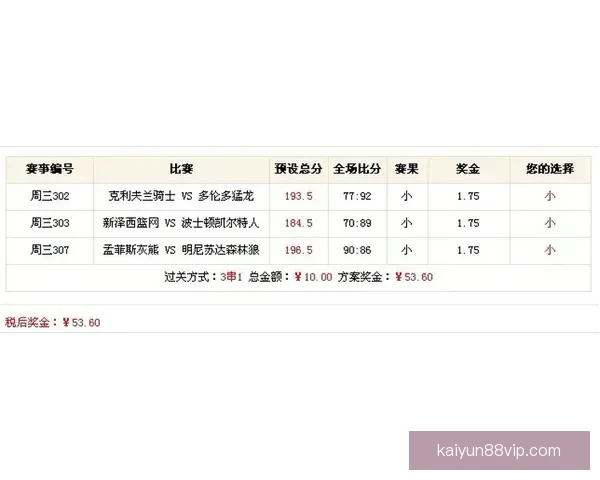 掌握体育赛事内幕技巧 提升竞猜投注胜率全攻略
